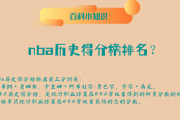 百家号：nba历史得分：nba历史得分榜排名？